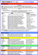Laminated Quick Guide to Google.